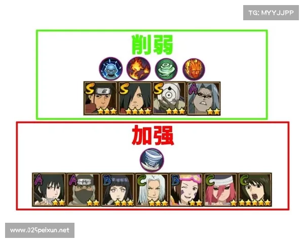 火影手游:忍者秘卷大放送 火影手游:忍者秘卷大放送